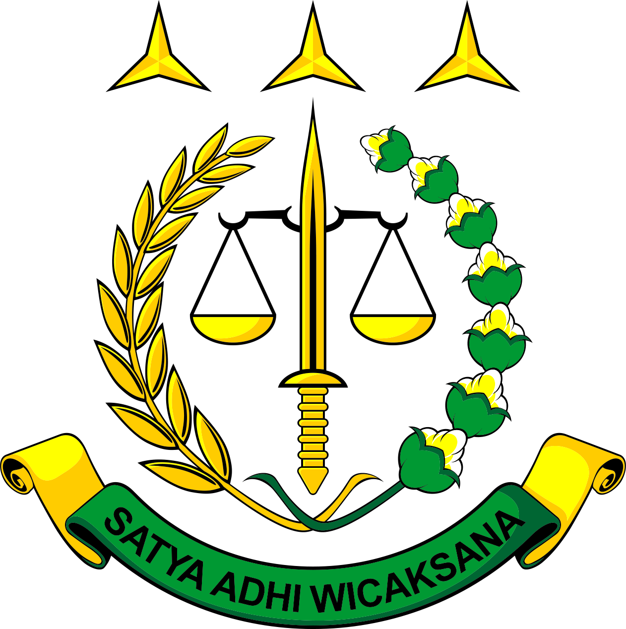 Kejaksaan Tinggi Bengkulu